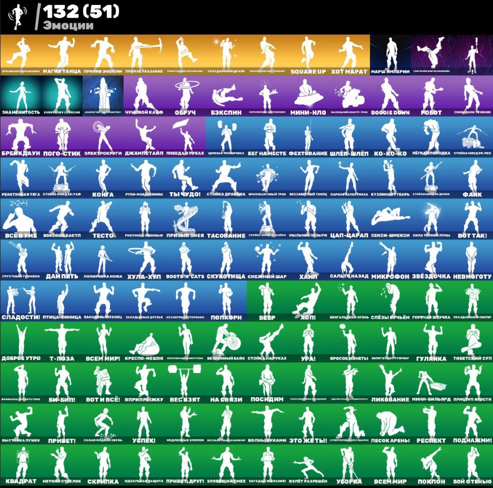 🎨 156 skins | 🌟 Fortnite account