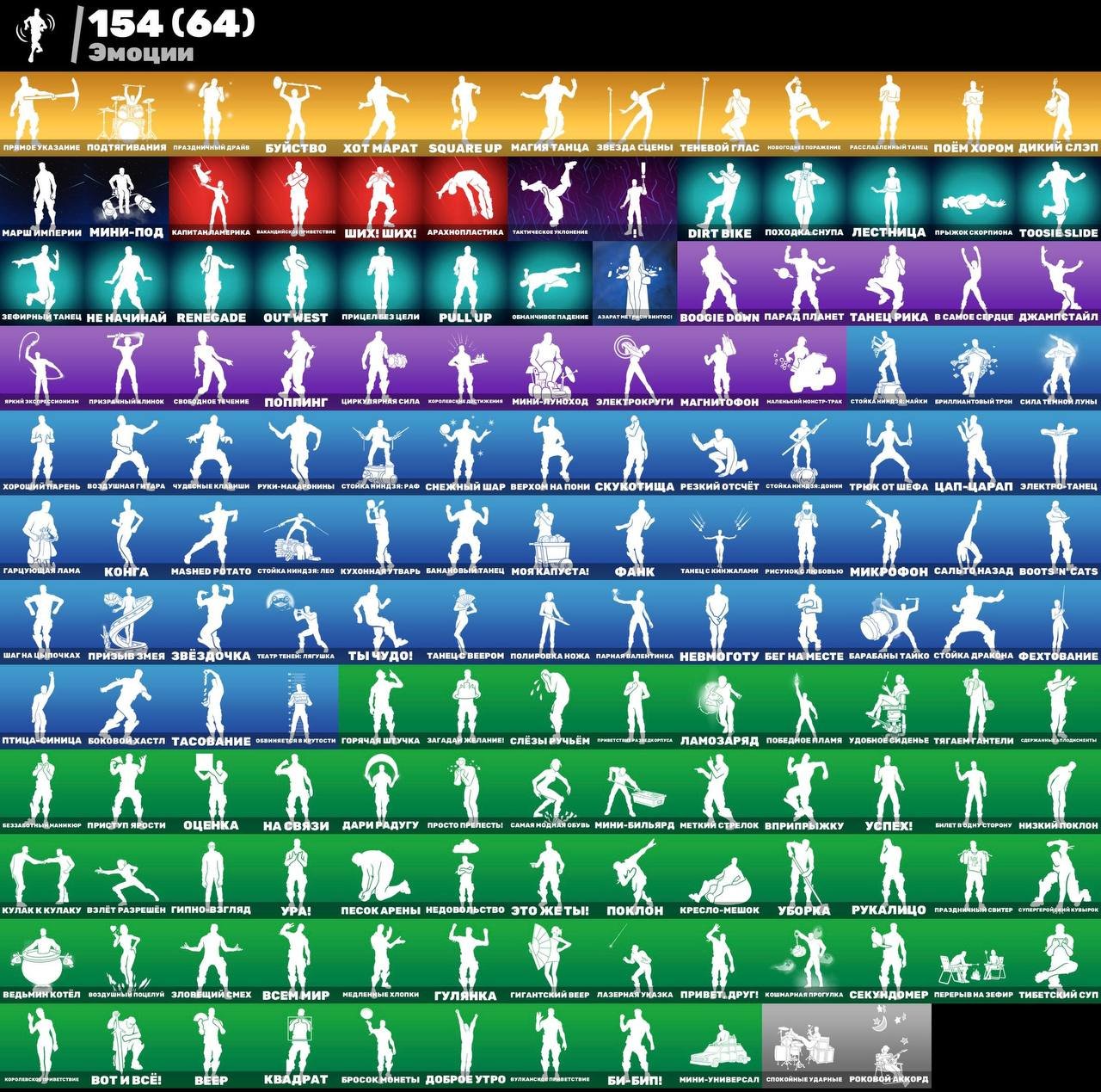 🎨 162 skins | 🌟 Fortnite account