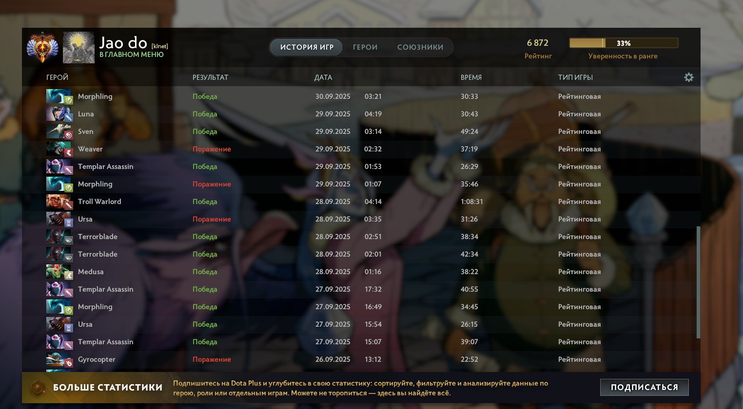 🏅 MMR 6800 | 🕒 1600 часов | 🛡 10000