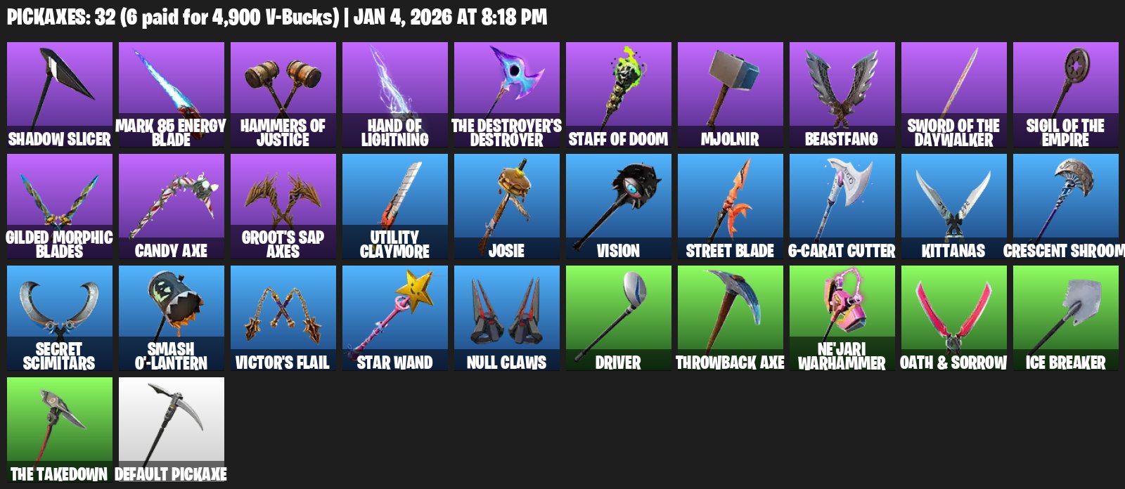 🎨 28 skins | 🌟 Fortnite account