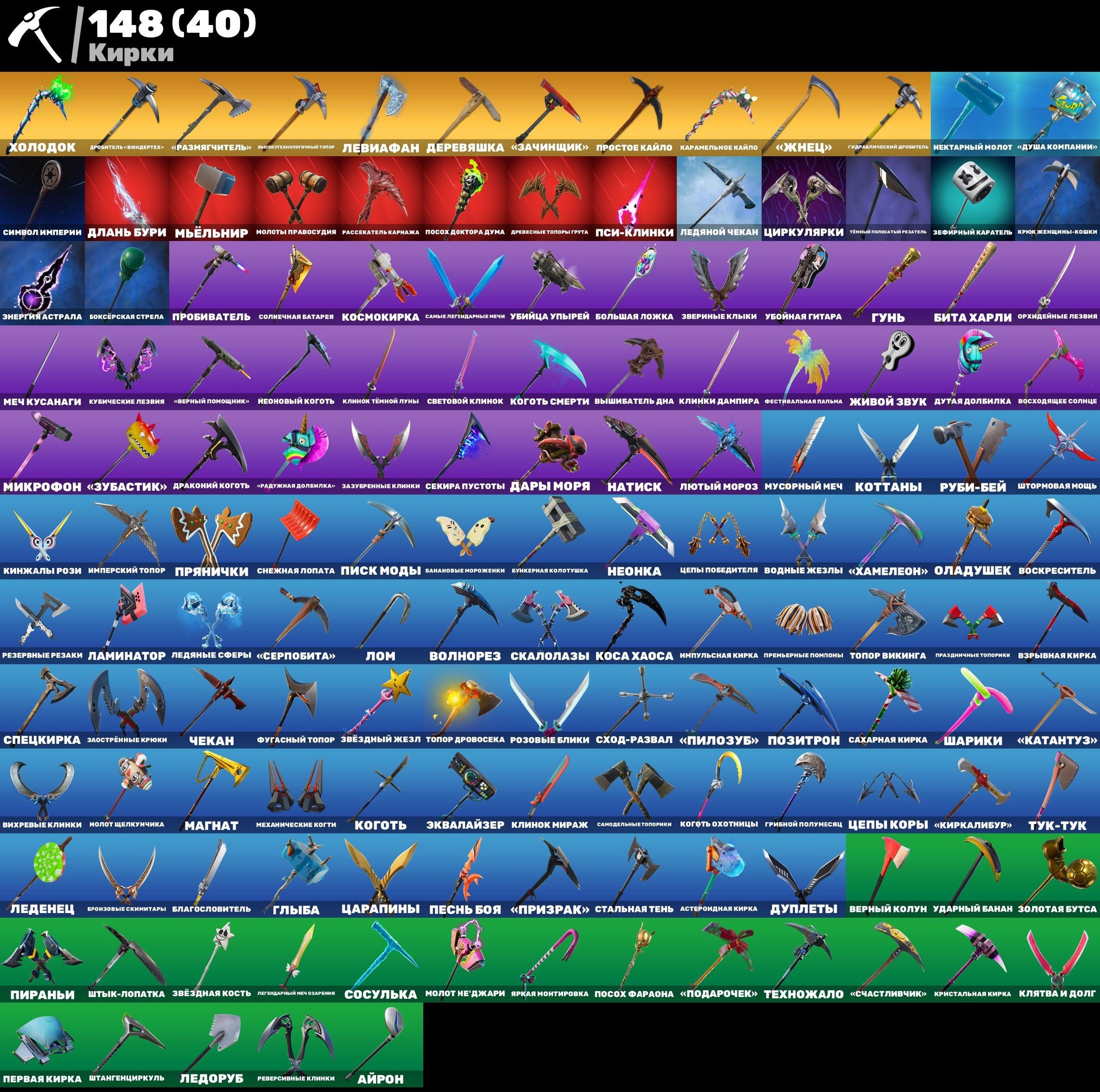 💖 Unique skins | 🌟 Fortnite account