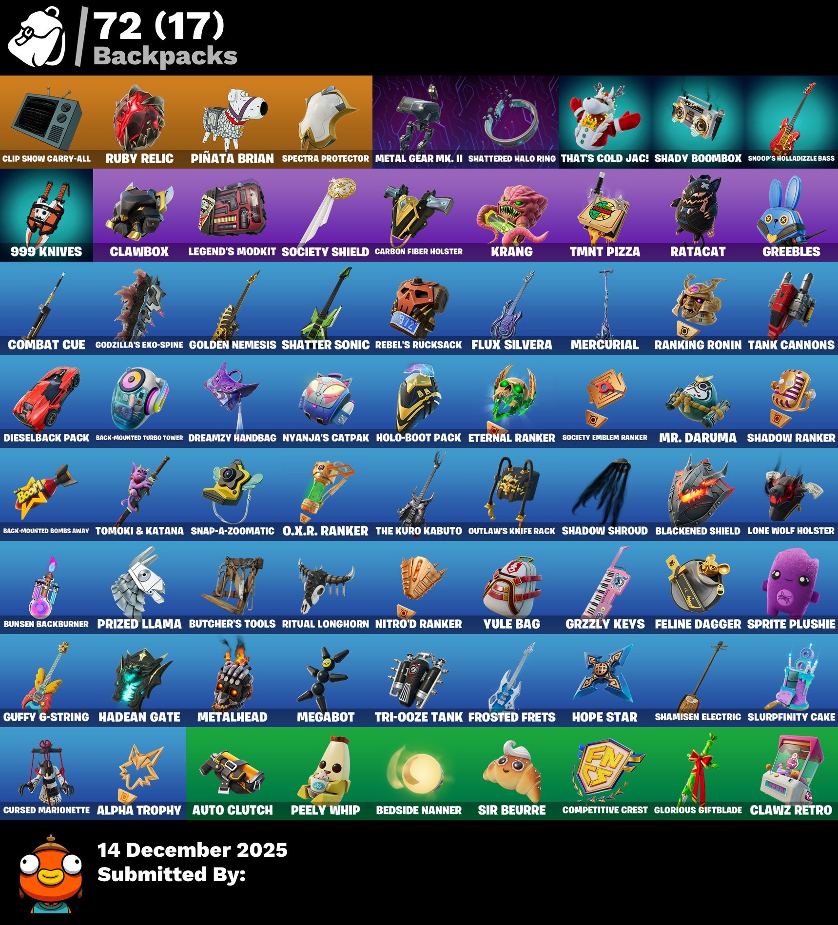 🎨 33 skins | 🌟 Fortnite account