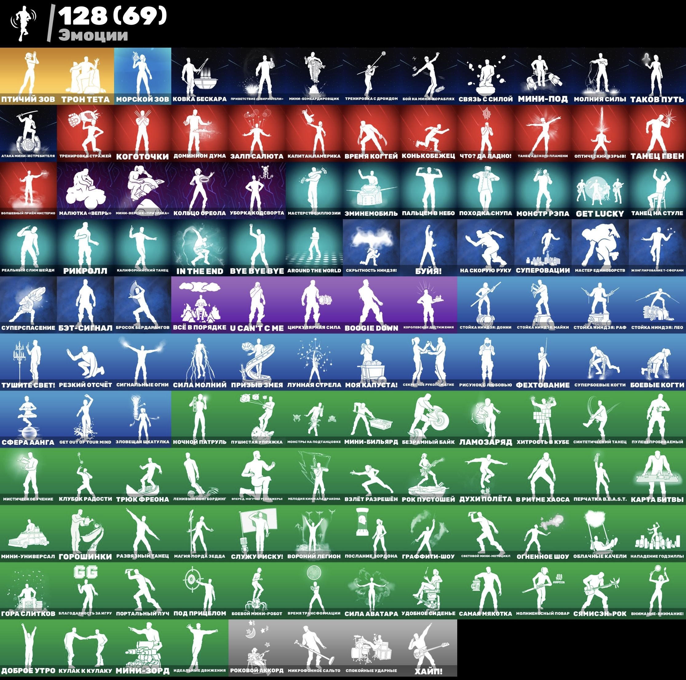 🎨 154 скінів | 🌟 Fortnite акаунт