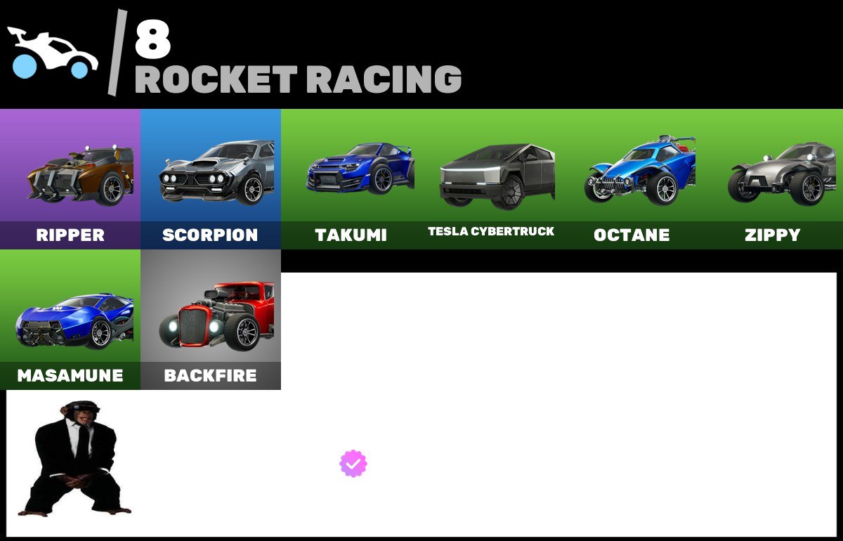 🎨 144 скінів | 🌟 Fortnite акаунт