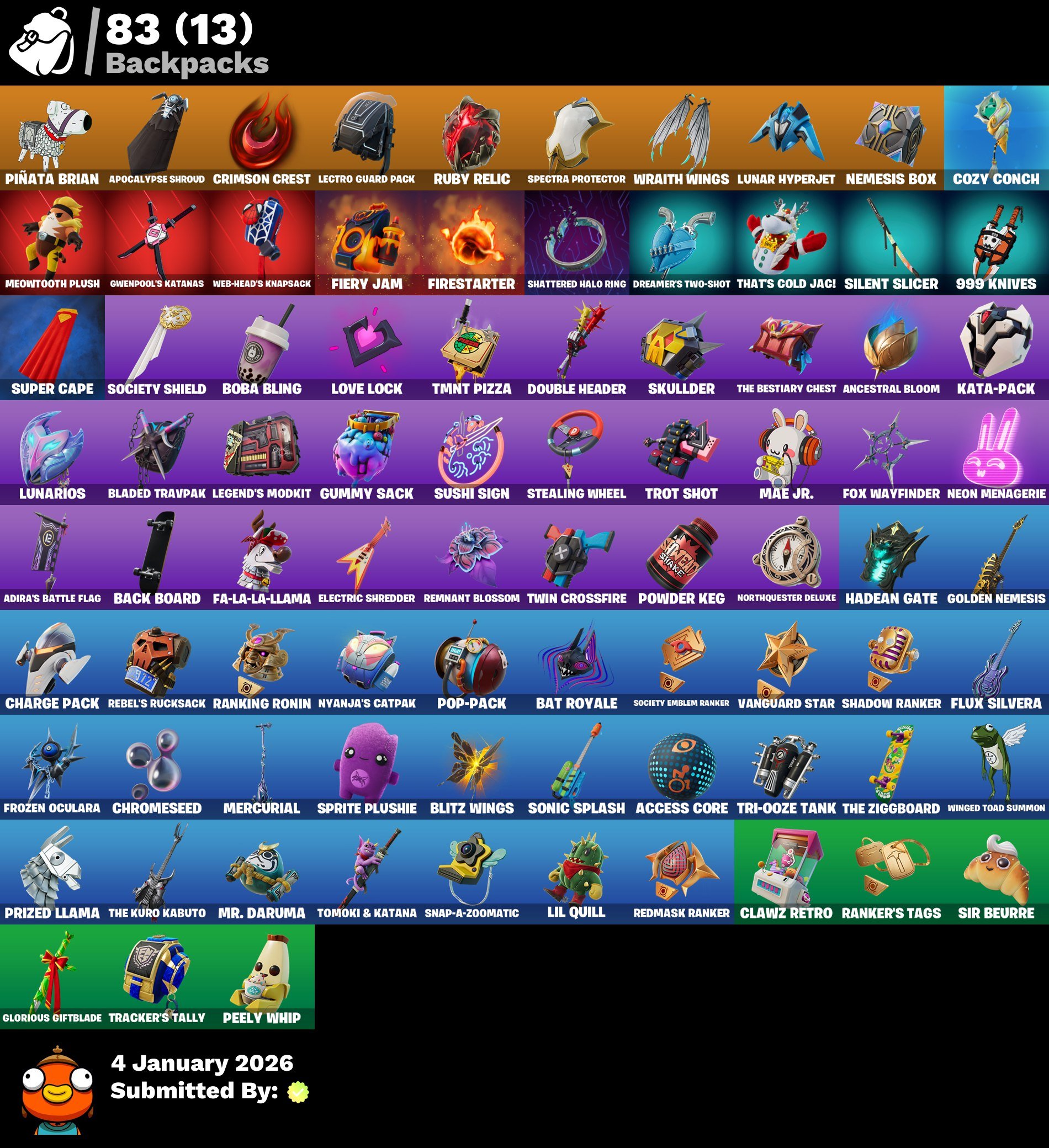 🎨 23 скіні | 🌟 Fortnite акаунт