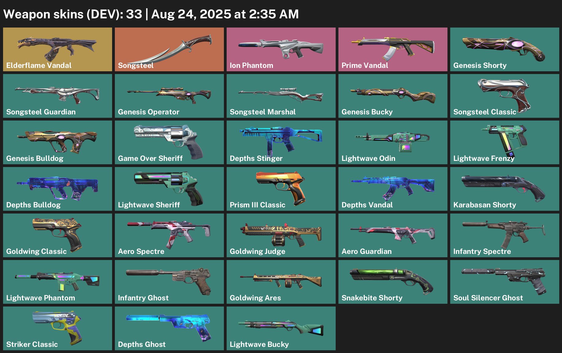 🎯 Valorant account | Diamond 1 | EU | 22 agents