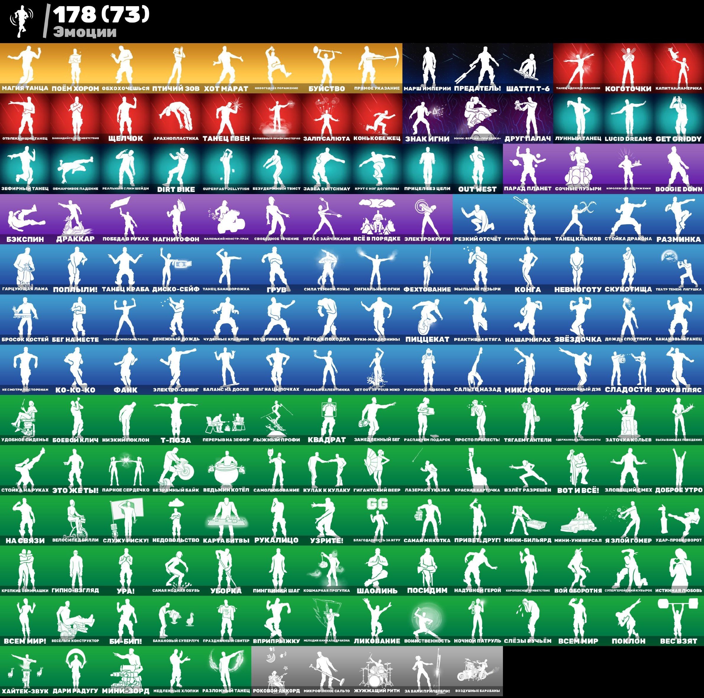 🎨 177 skins | 🌟 Fortnite account