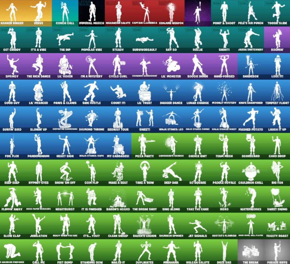 🎨 113 skins | 🌟 Fortnite account