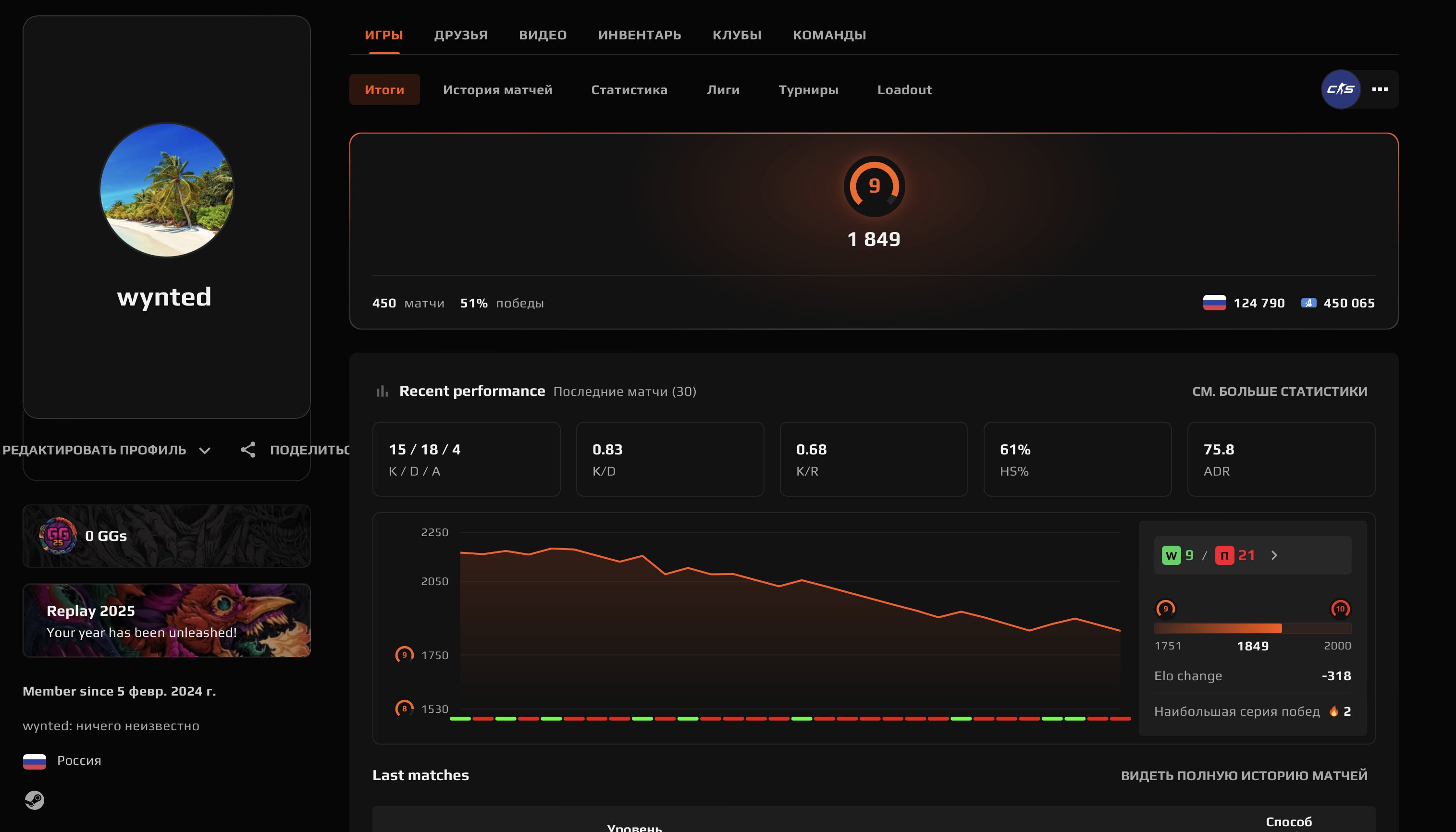 🏆 CS Prime | 🎯 Faceit LVL 9 | 🕒 450 matches - Ready for Competitive Play!