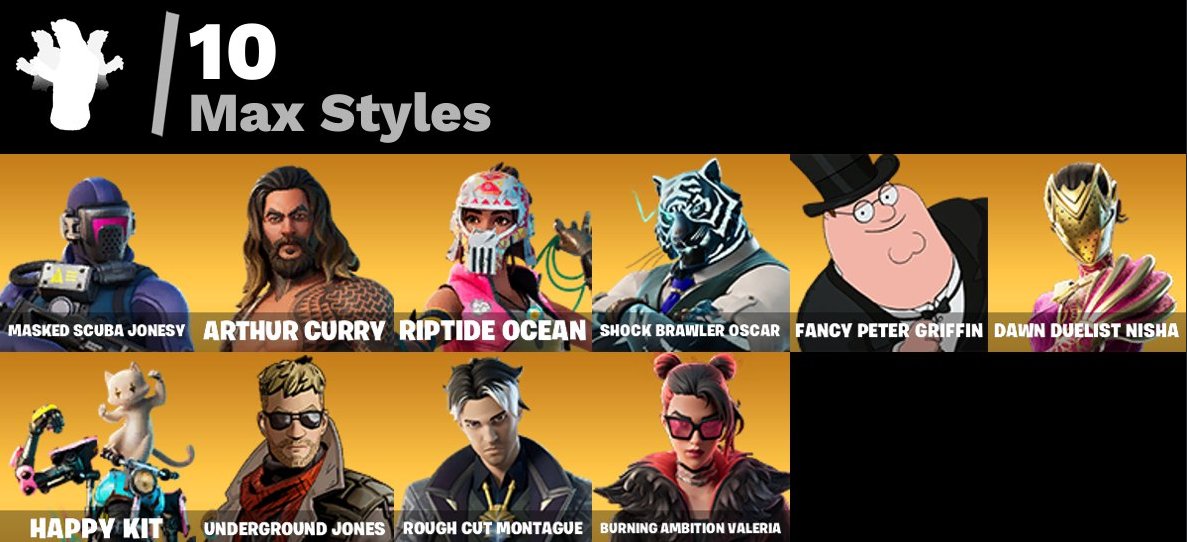 🎨 45 skins | 🌟 Fortnite account