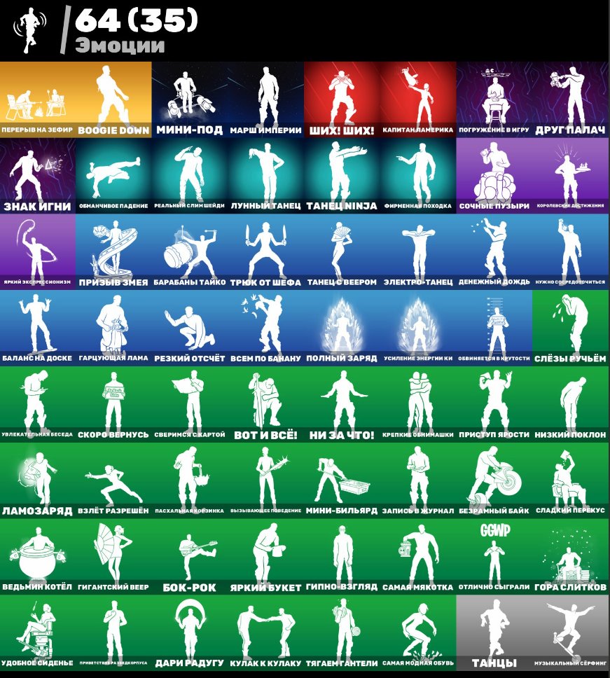 🎨 47 скінів | 🌟 Fortnite акаунт