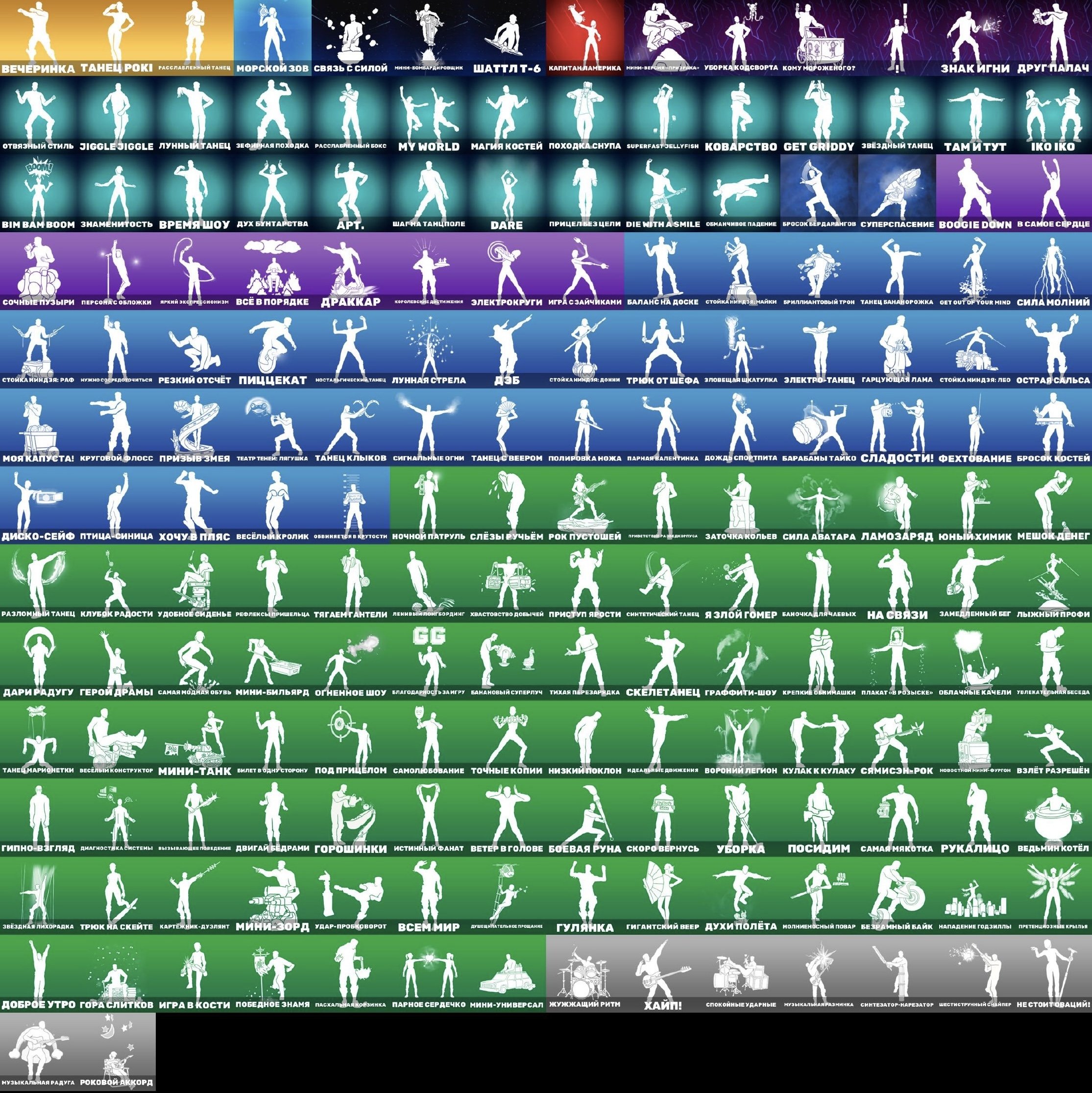 🎨 179 skins | 🌟 Fortnite account