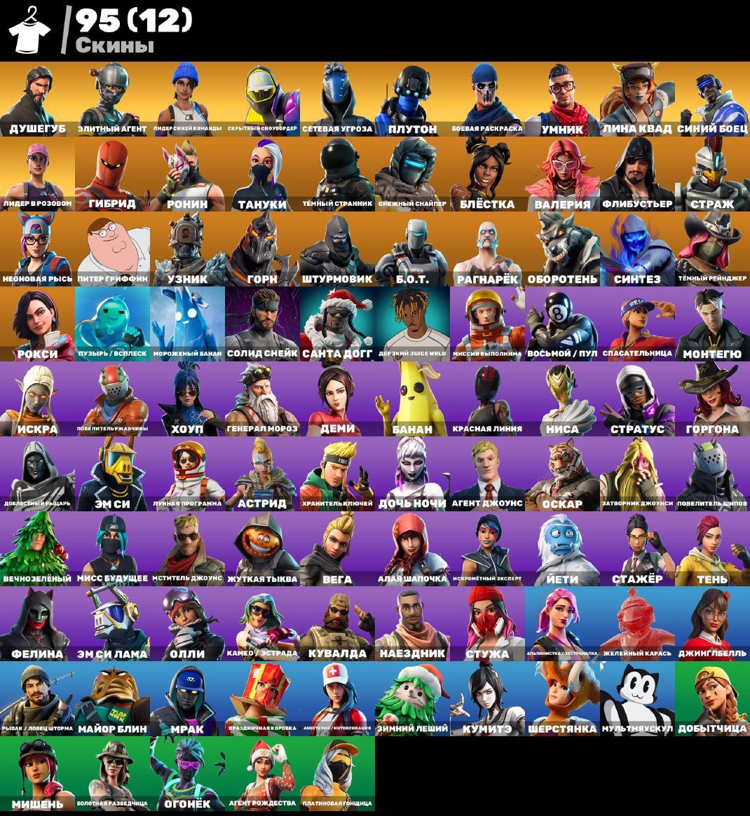 🎨 96 skins | 🌟 Fortnite account