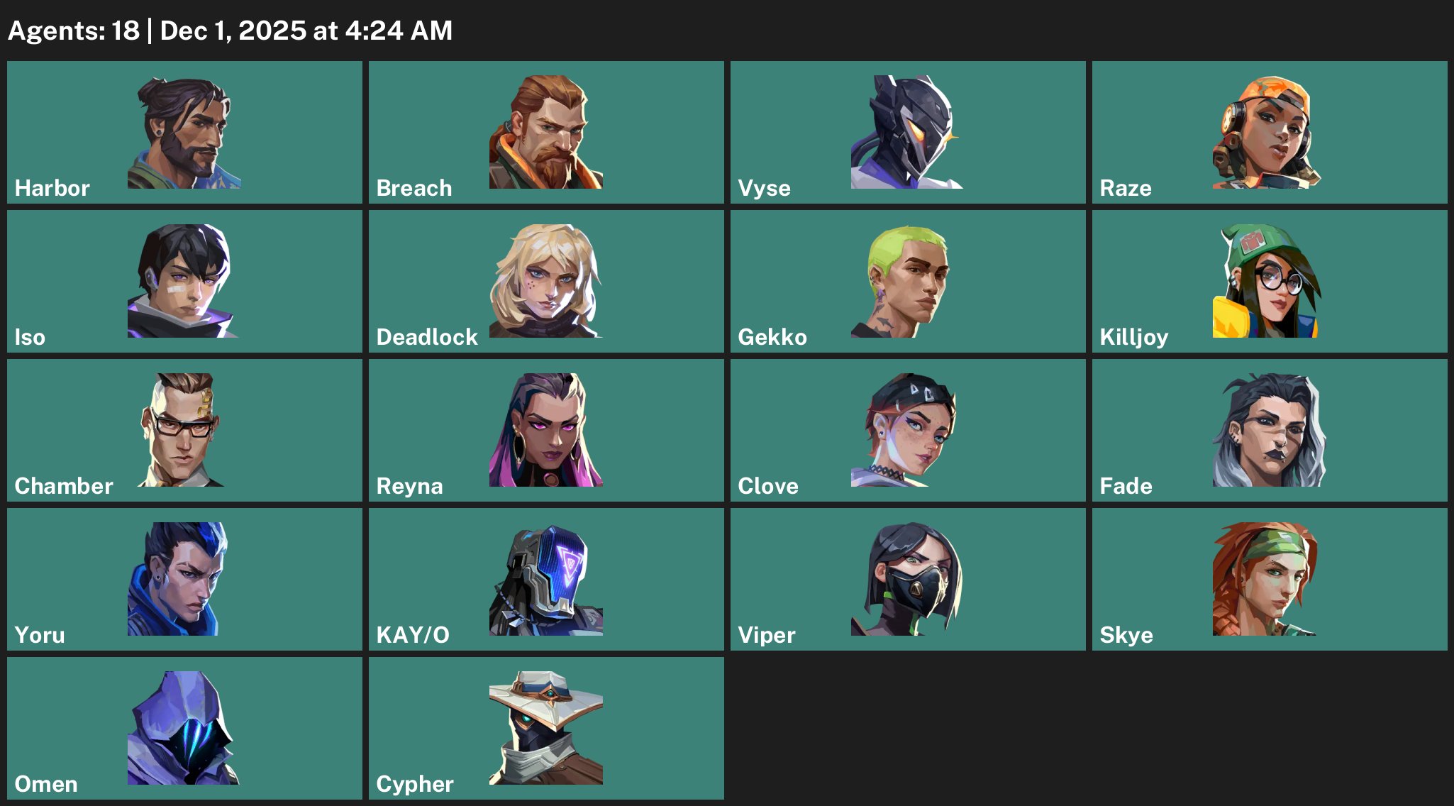 🎯 Valorant акаунт | Ранг: Розблоковано | EU | 18 агентів