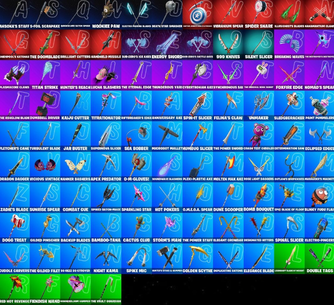 🎨 70 skins | 🌟 Fortnite account