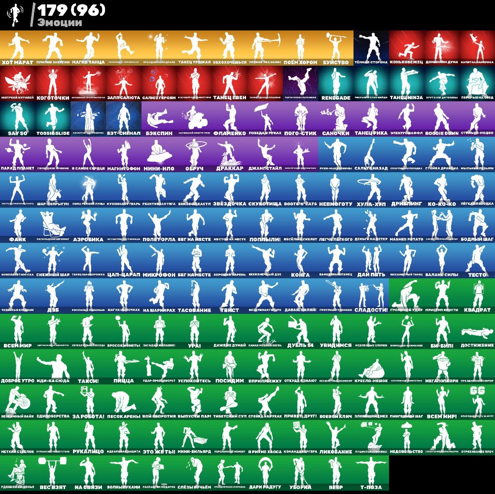 🎨 242 skins | 🌟 Fortnite account