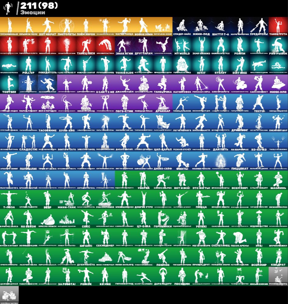 🎨 290 skins | 🌟 Fortnite account