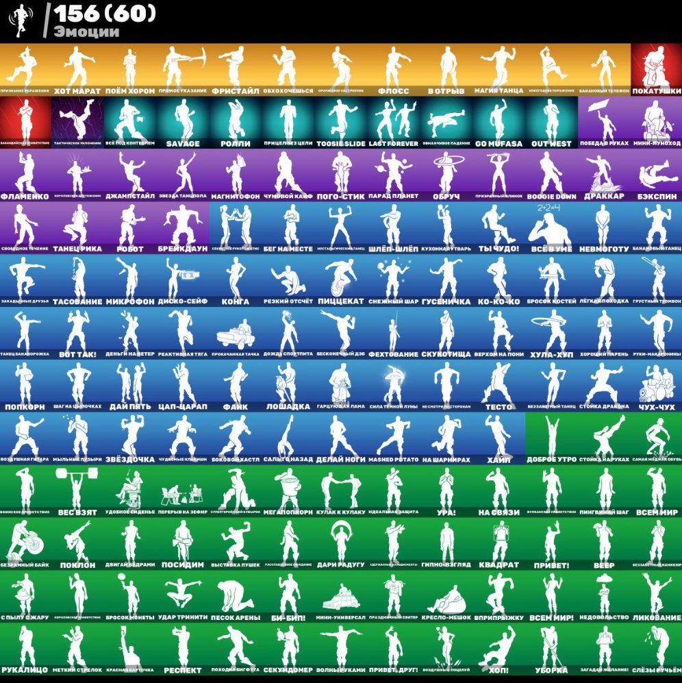 🎨 207 skins | 🌟 Fortnite account