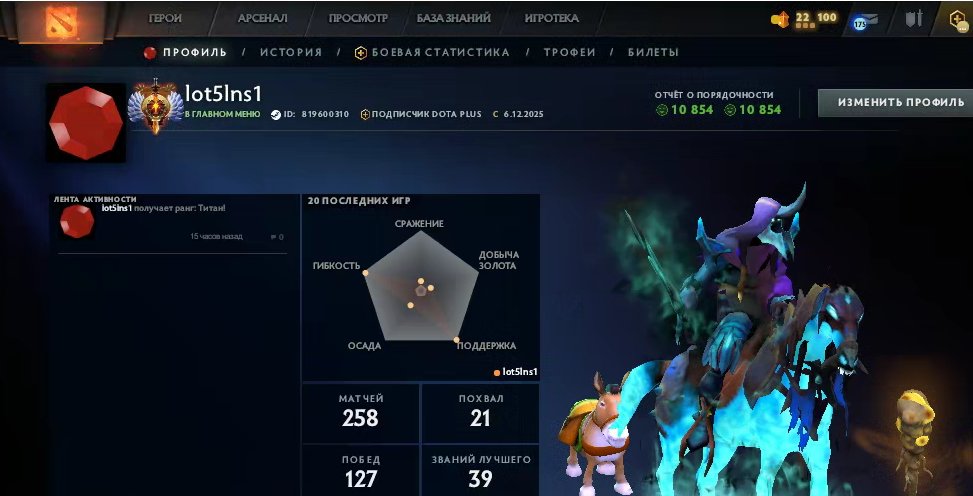 🏅 MMR 7666 | 🕒 208 hours | 🛡 10854