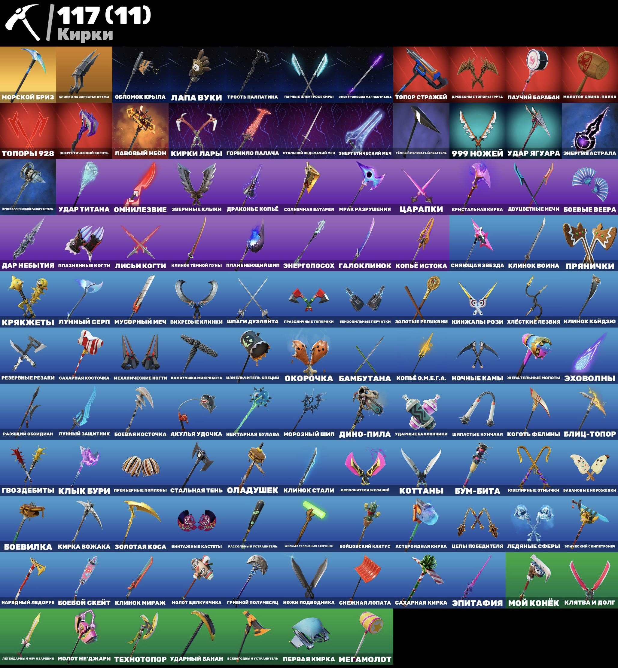 🎨 81 skins | 🌟 Fortnite account