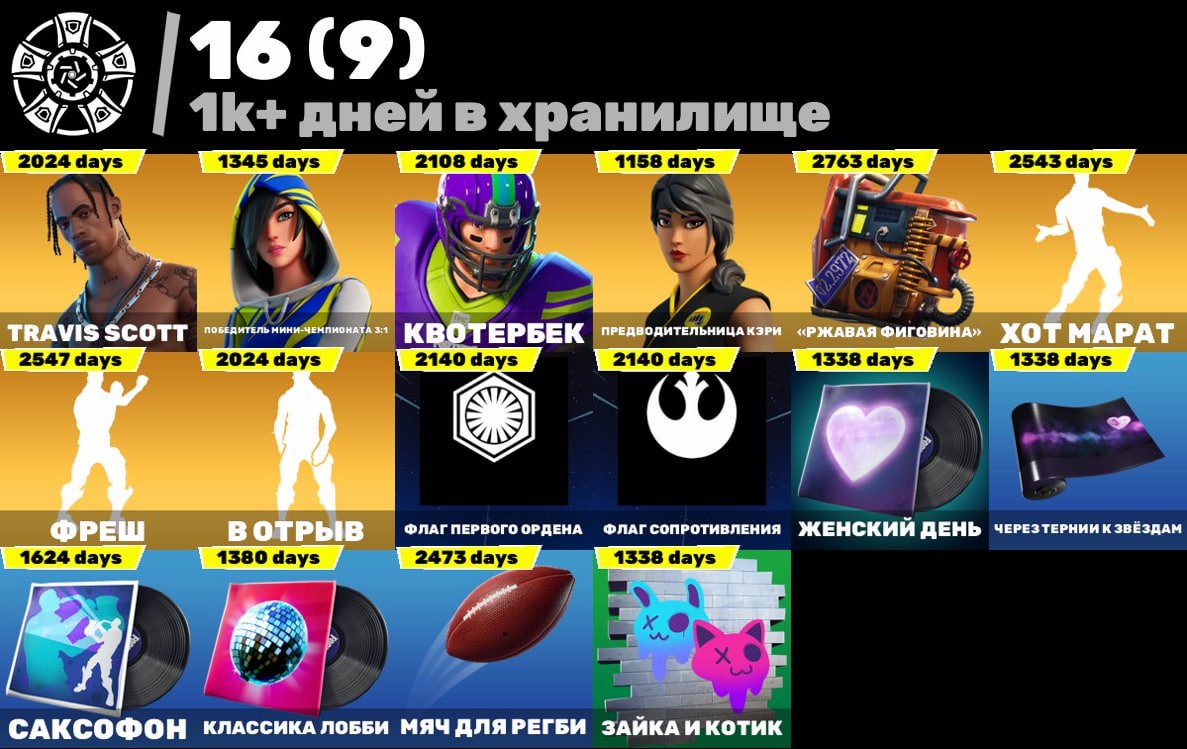 🎨 189 скінів | 🌟 Fortnite акаунт