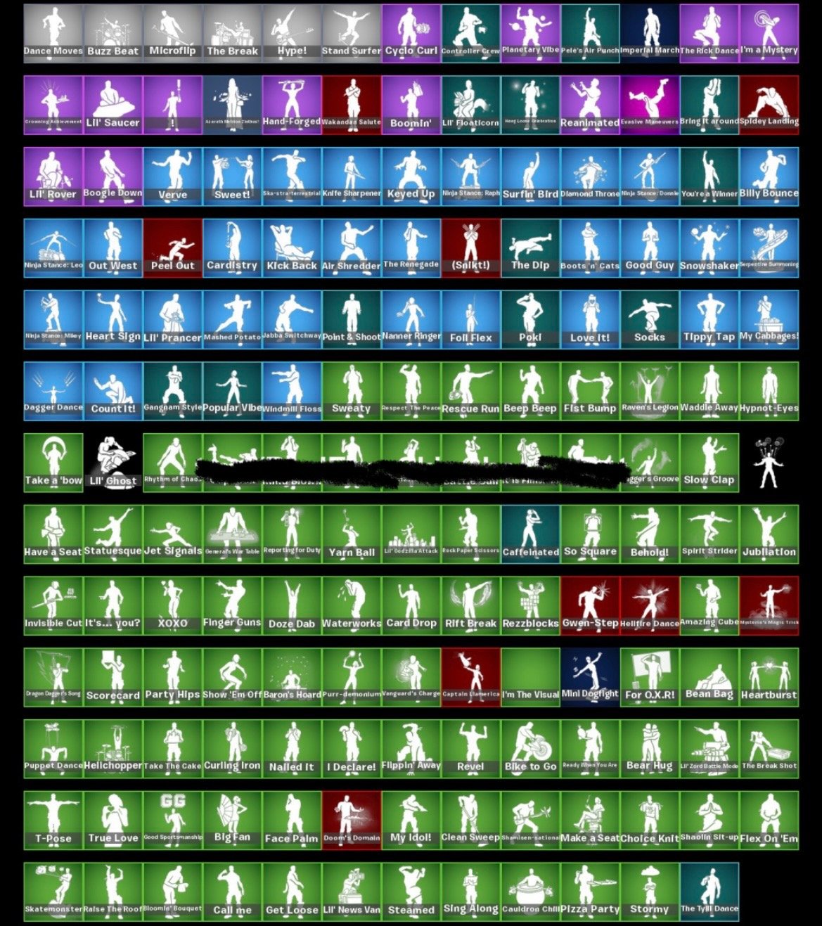 🎨 177 skins | 🌟 Fortnite account