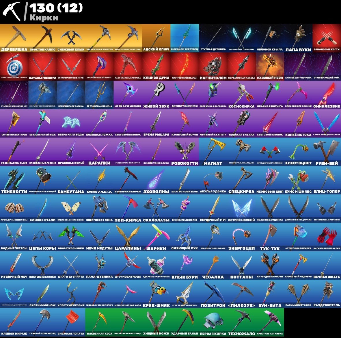 🎨 121 skins | 🌟 Fortnite account