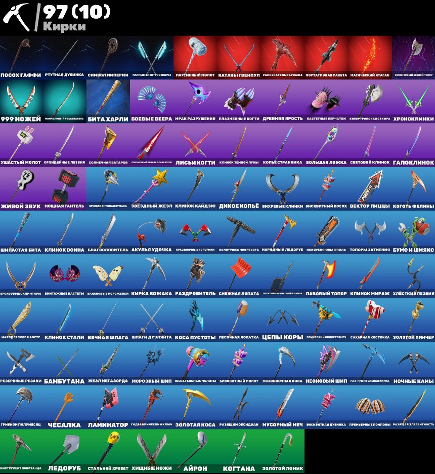 🎨 71 skins | 🌟 Fortnite account