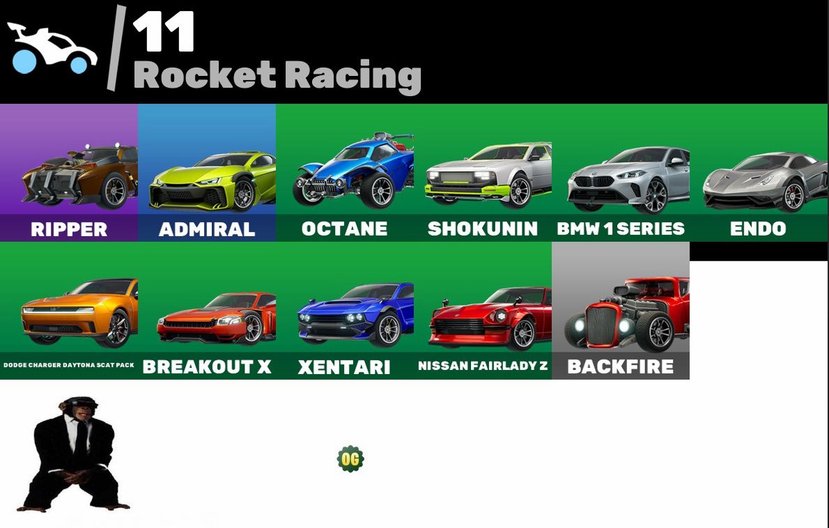 🎨 168 skins | 🌟 Fortnite account