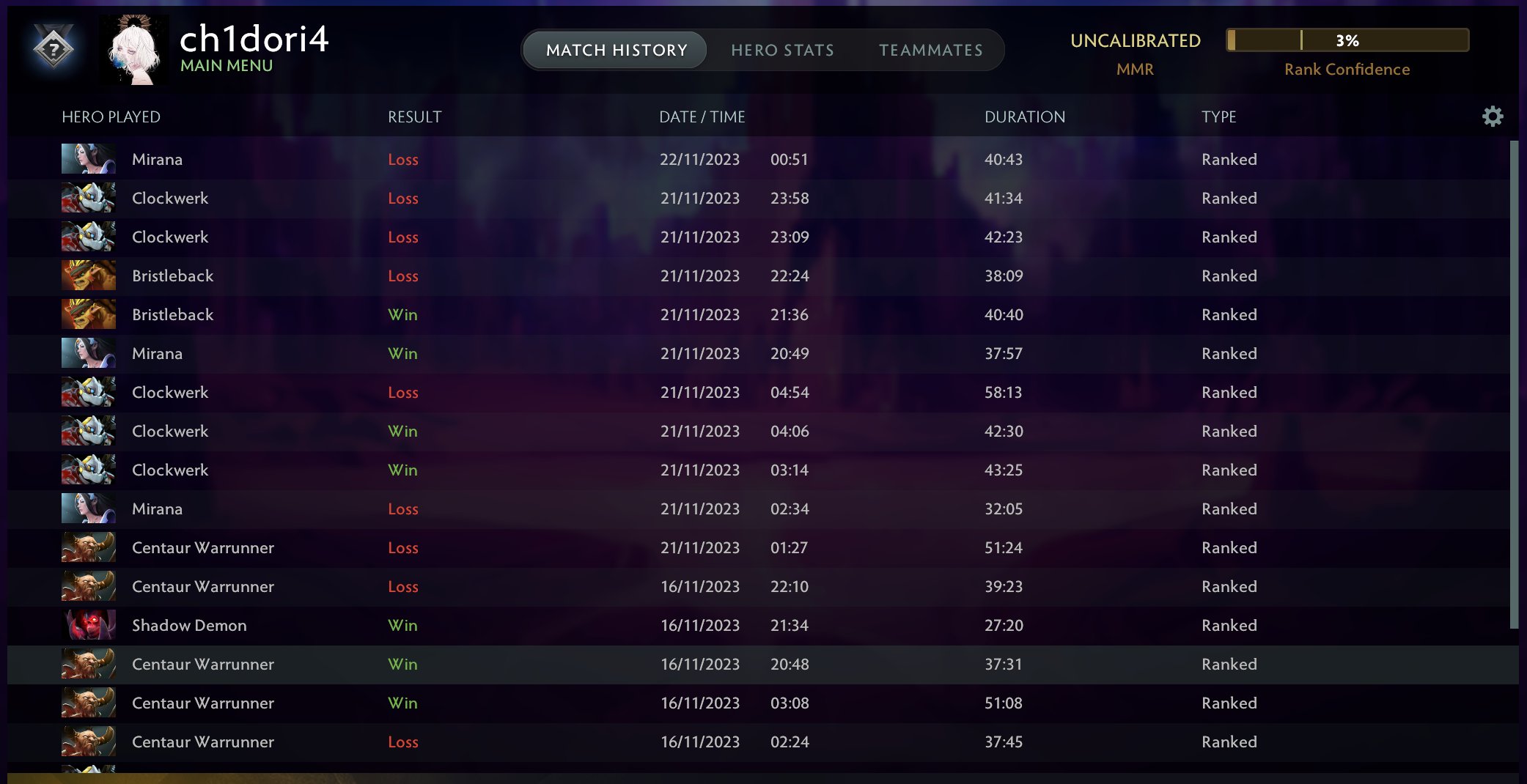 🏅 MMR 1400 | 🕒 2174 hours | 🛡 12000