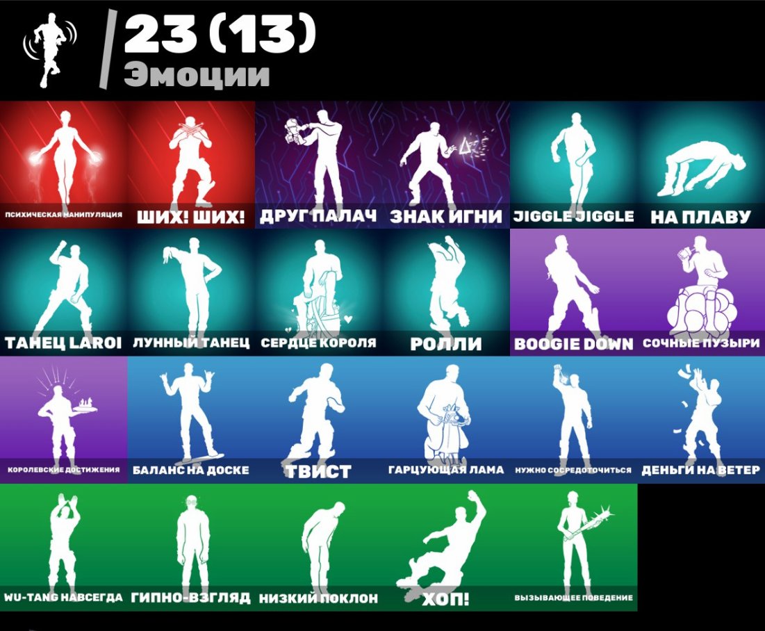 🎨 29 скинов | 🌟 Fortnite аккаунт