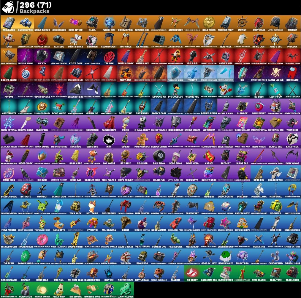 🎨 263 skins | 🌟 Fortnite account