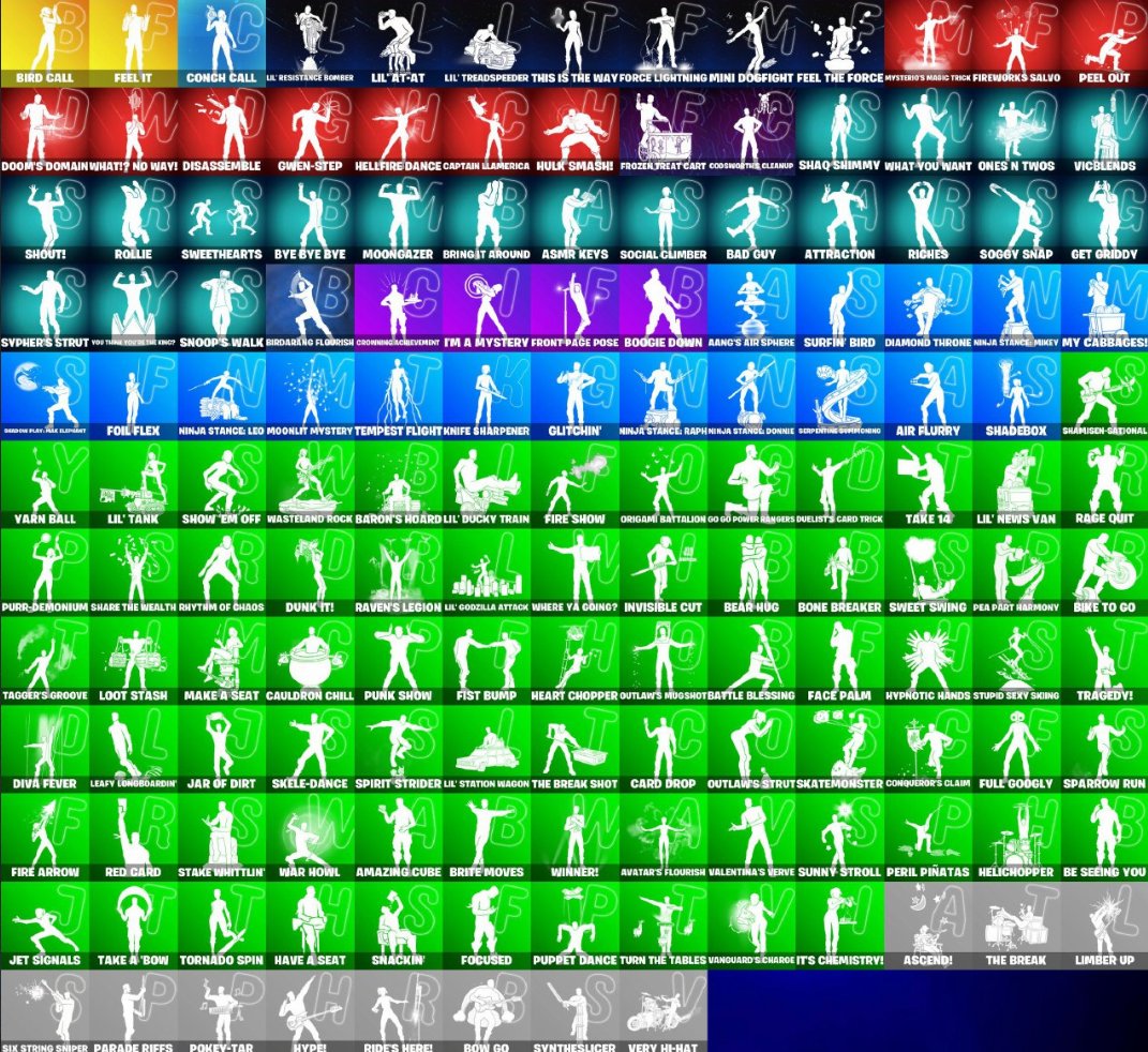 🎨 162 skins | 🌟 Fortnite account