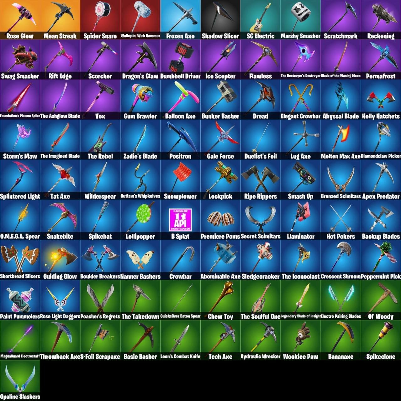 🎨 91 skins | 🌟 Fortnite account