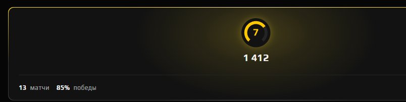 🎮FACEIT LVL 7 | 🤖ELO 1412 | 🕒 Ready for Competitive Matches