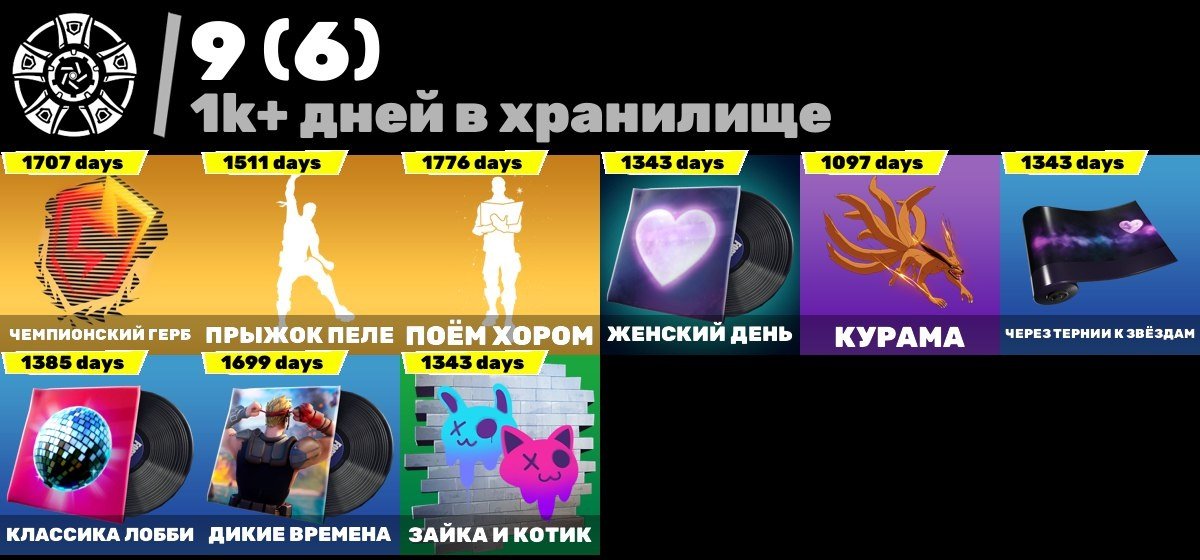 🎨 92 skins | 🌟 Fortnite account