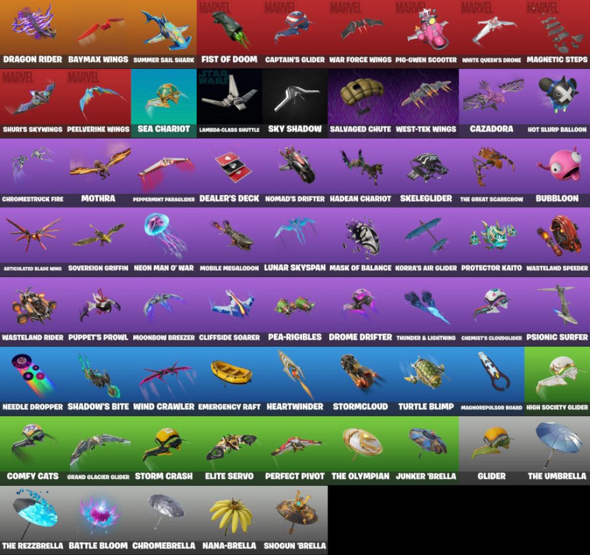 🎨 64 skins | 🌟 Fortnite account