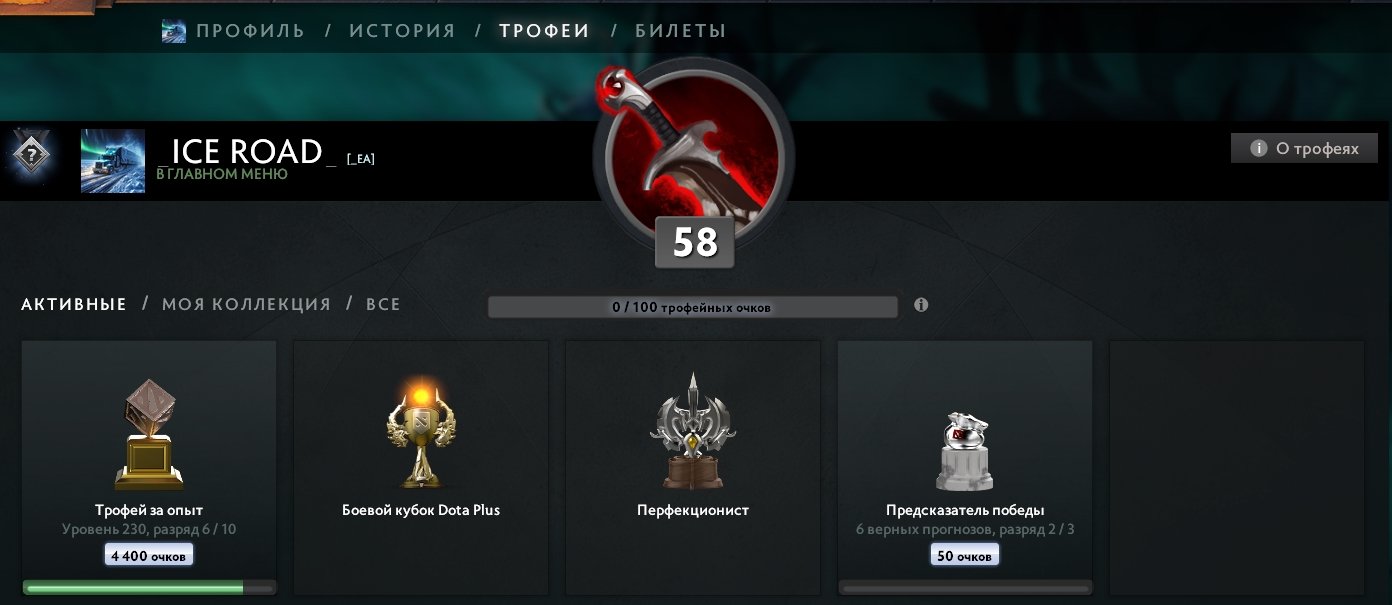 🏅 MMR 3888 | 🕒 1899 годин | 🛡 9695