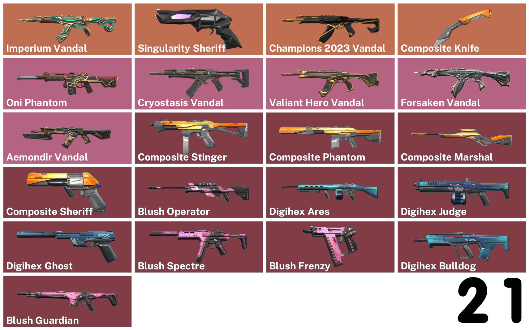 🎯 Valorant account | Ranked unlocked | EU | 12 agents