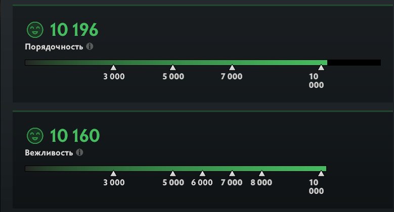 🏅 MMR 1300 | 🕒 1170 hours | 🛡 10200