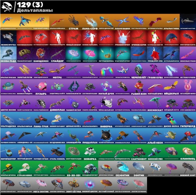 💥 149 skins | 🌟 Fortnite account