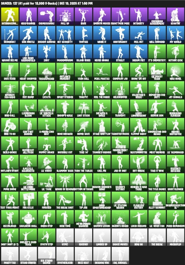 🎨 121 skins | 🌟 Fortnite account