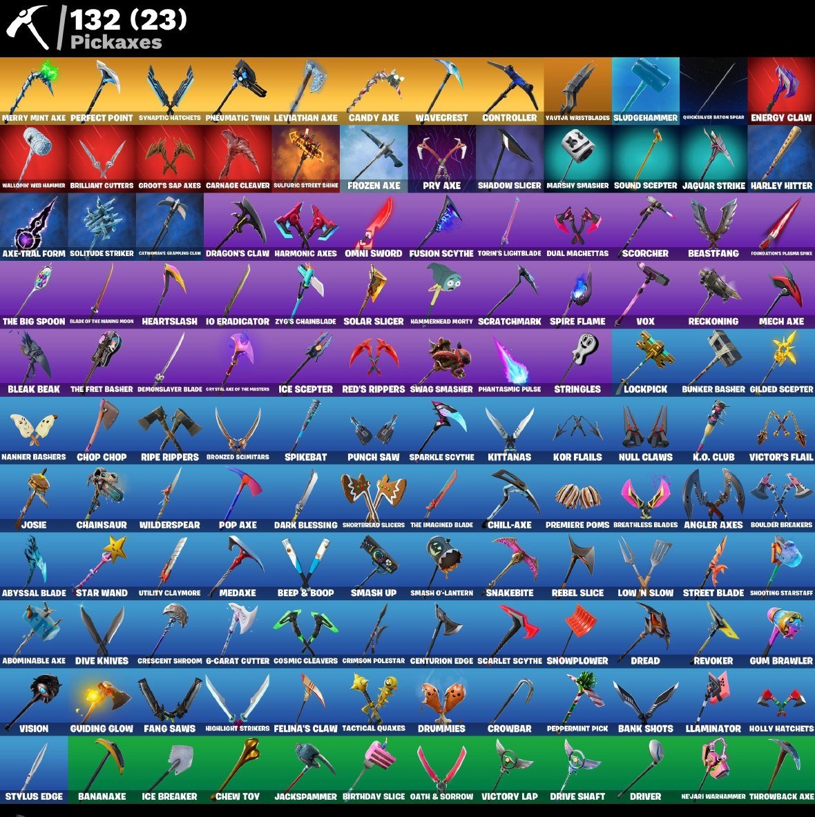 🎨 172 skins | 🌟 Fortnite account