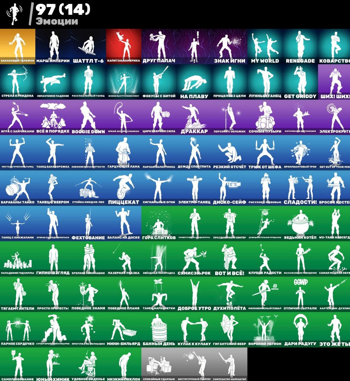 🎨 128 скінів | 🌟 Fortnite акаунт