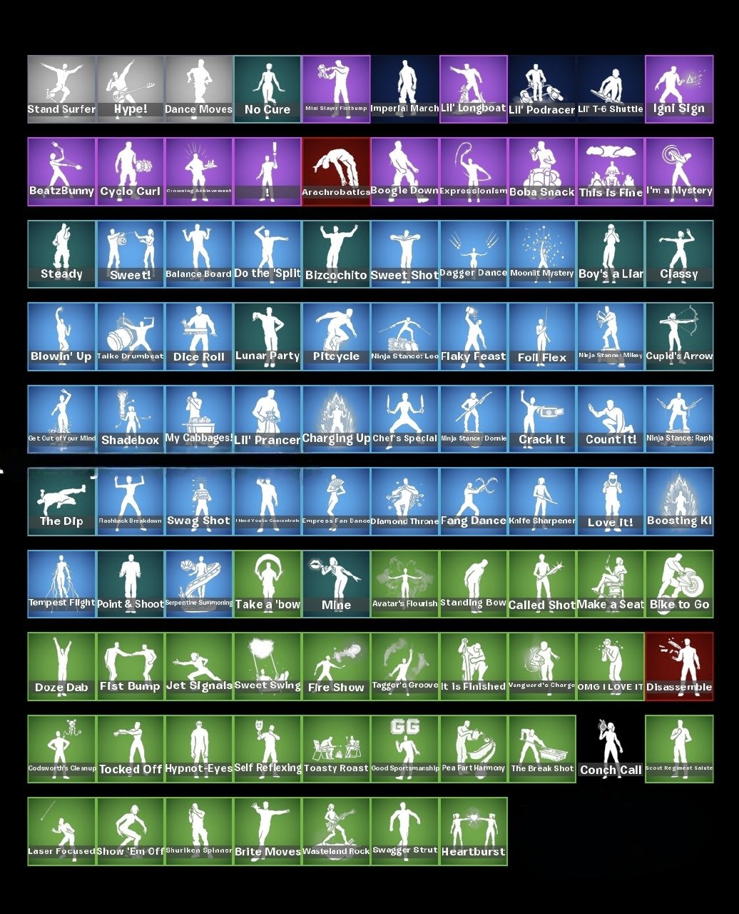 🎨 121 skins | 🌟 Fortnite account