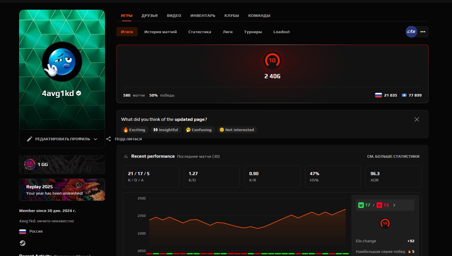 🏆 Faceit LVL 10 | 💎 2406 ELO | 🕒 580 matches — Ready for competitive play!