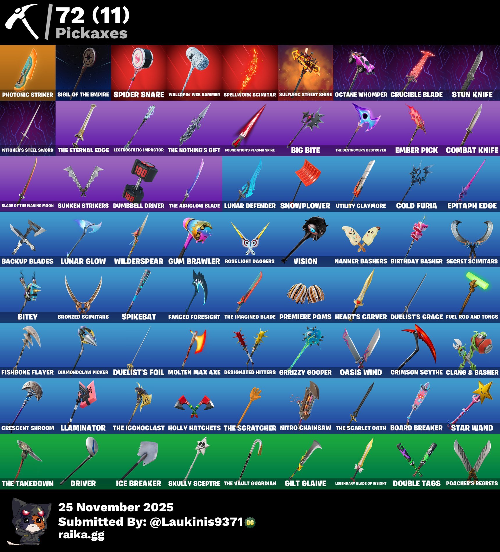 🎨 57 skins | 🌟 Fortnite account