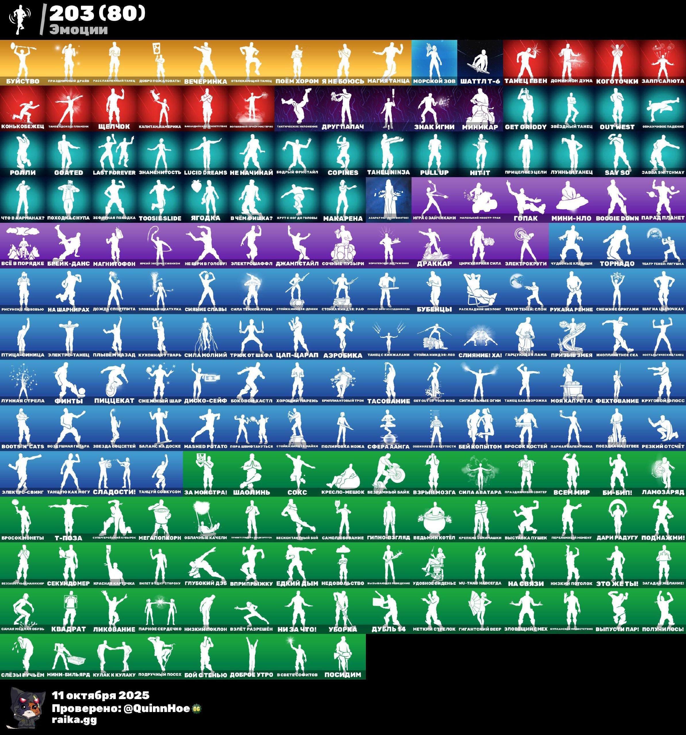 🎨 195 skins | 🌟 Fortnite account