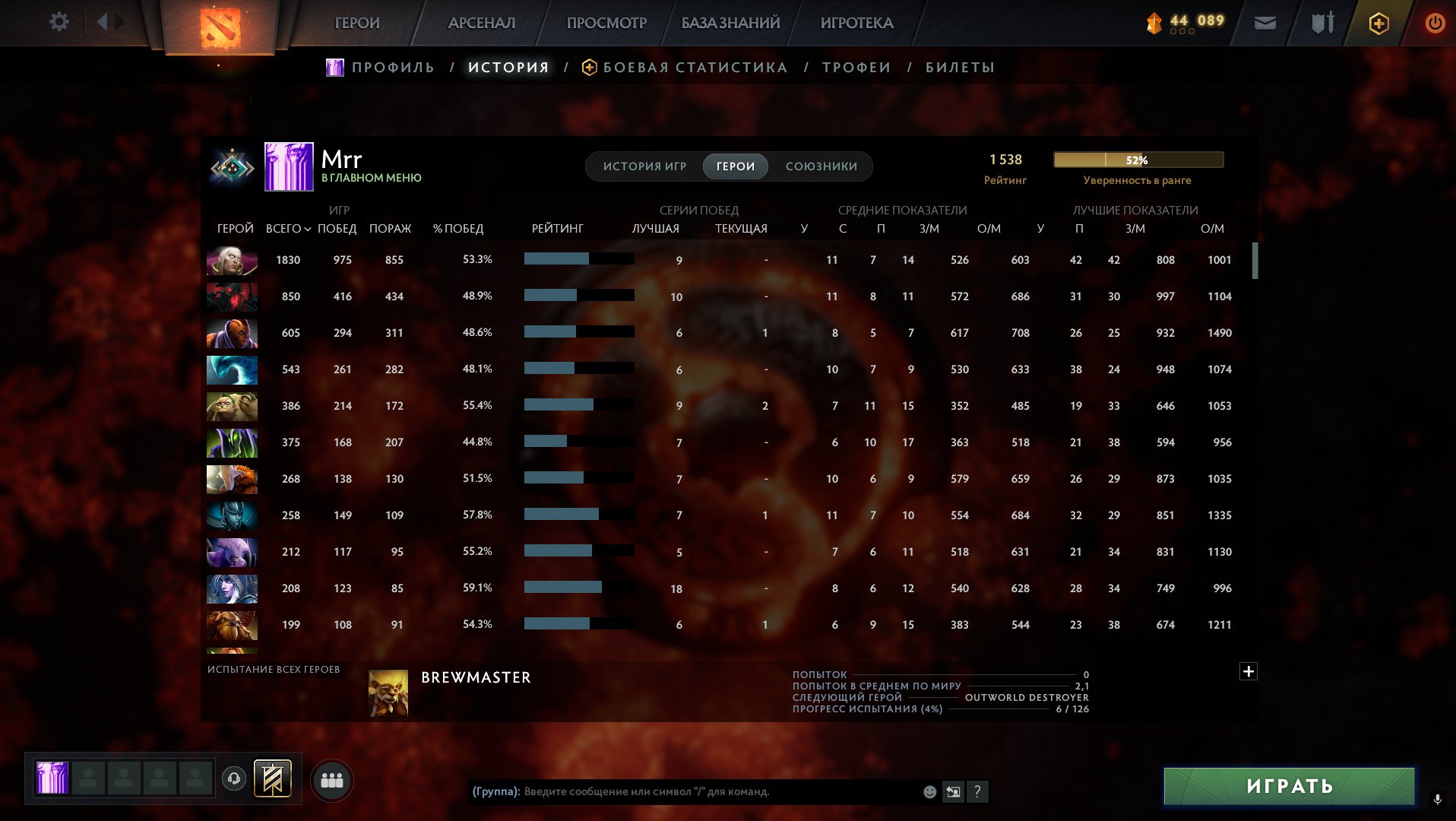 🏅 MMR 1500 | 🕒 12000 hours | 🛡 10000