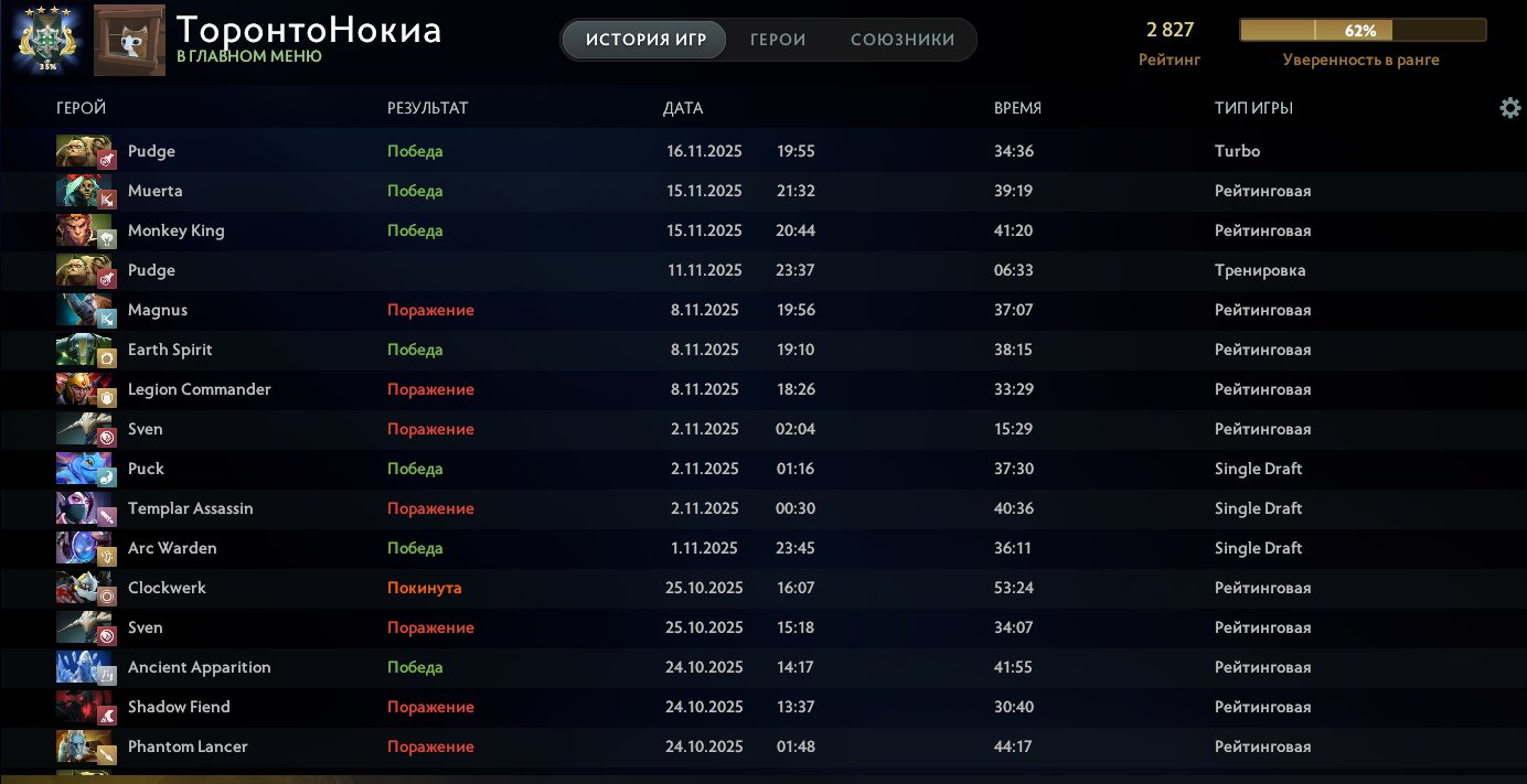 🏅 MMR 2827 | 🕒 430 hours | 🛡 7200